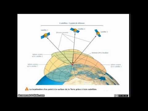 SVT - Spécialité (1ère-Term) - Exploiter des données GPS